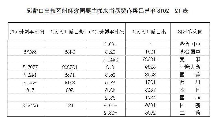 全球十大外围足球平台