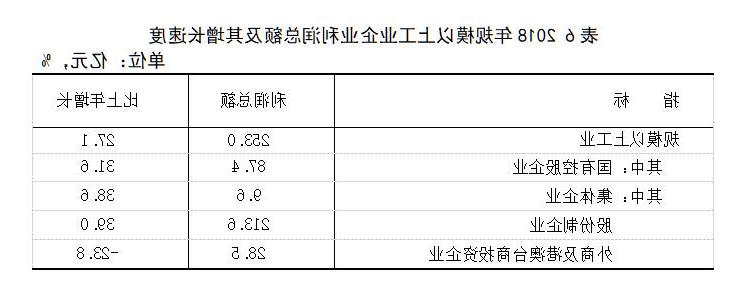 全球十大外围足球平台