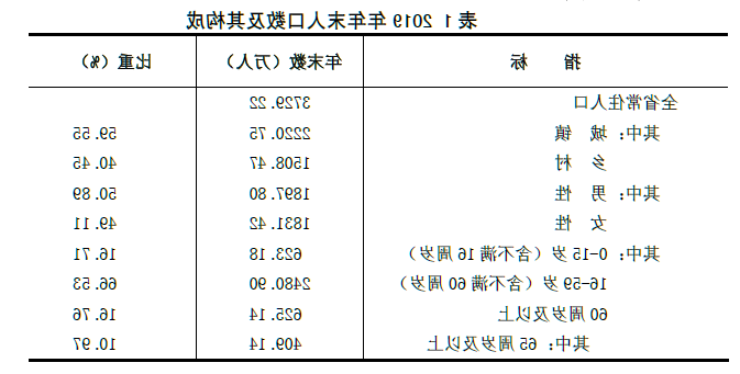 全球十大外围足球平台