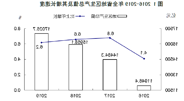 全球十大外围足球平台