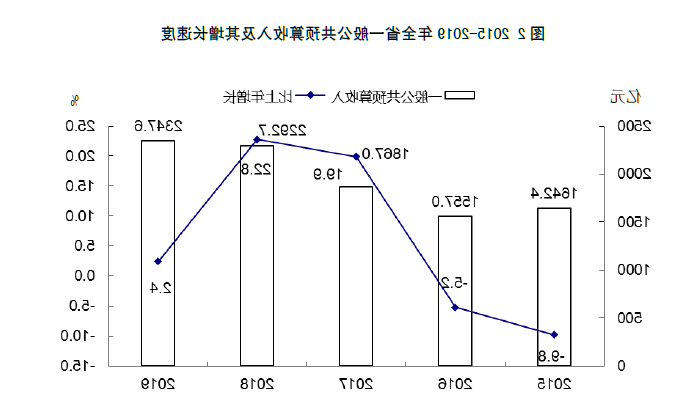 全球十大外围足球平台