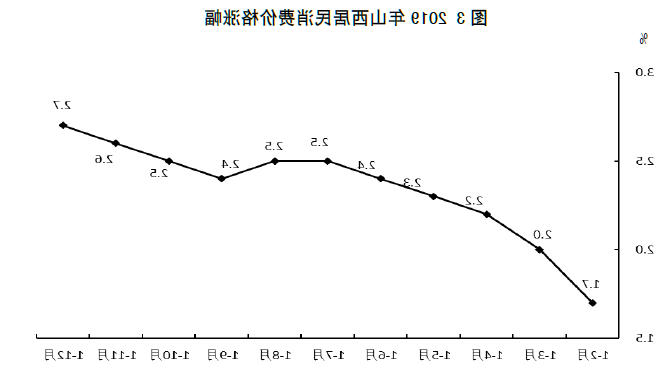 全球十大外围足球平台