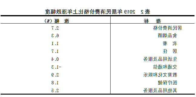 全球十大外围足球平台