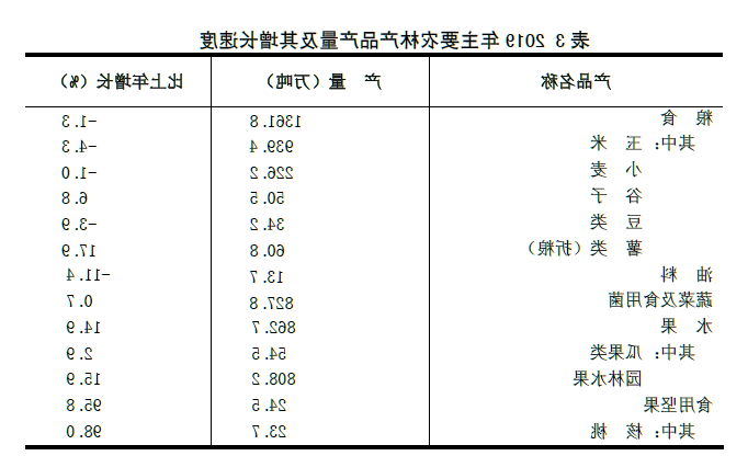 全球十大外围足球平台