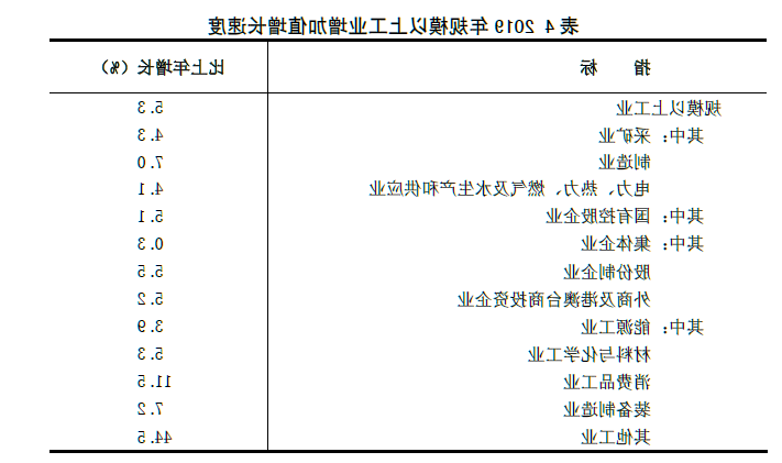 全球十大外围足球平台