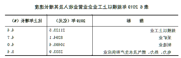 全球十大外围足球平台