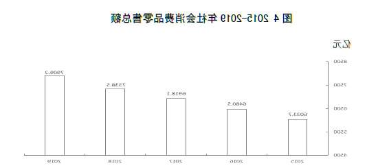 全球十大外围足球平台