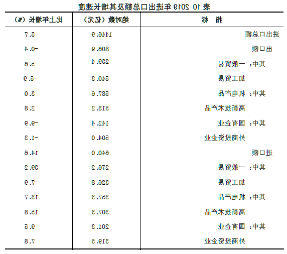 全球十大外围足球平台