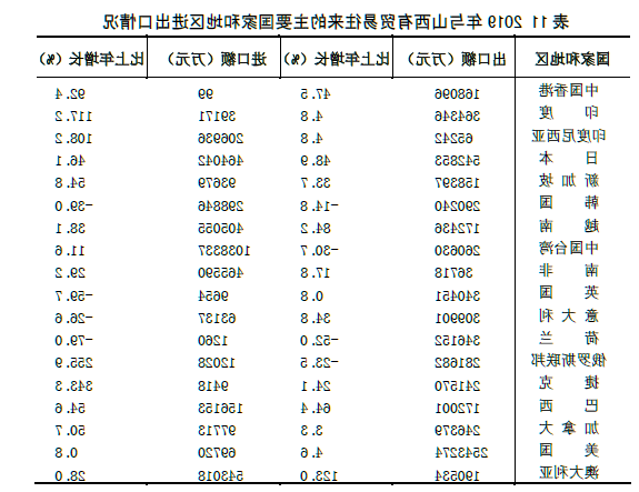 全球十大外围足球平台