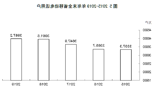全球十大外围足球平台