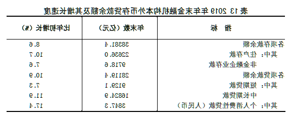 全球十大外围足球平台