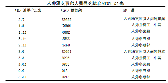 全球十大外围足球平台