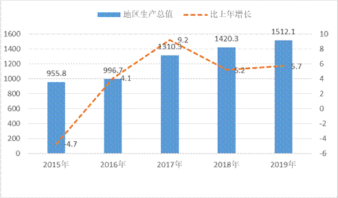 全球十大外围足球平台
