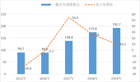 全球十大外围足球平台