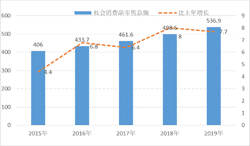 全球十大外围足球平台