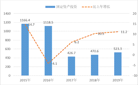 全球十大外围足球平台
