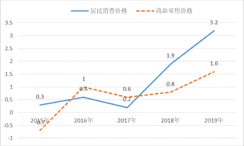 全球十大外围足球平台