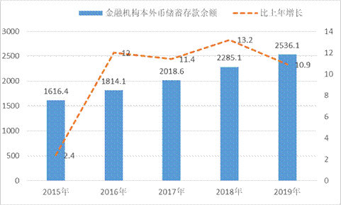 全球十大外围足球平台