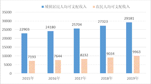 全球十大外围足球平台