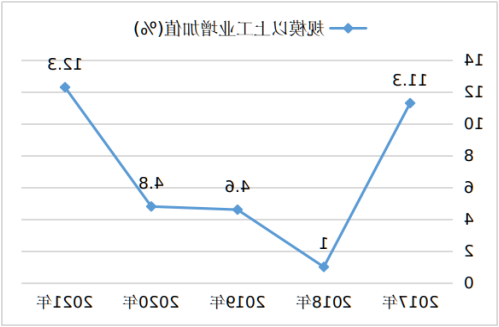 图3.png 全球十大外围足球平台