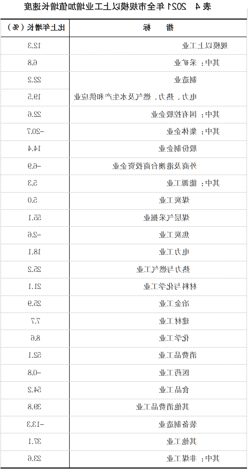 biao 4.png 全球十大外围足球平台