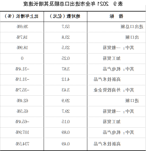 biao 9.png 全球十大外围足球平台