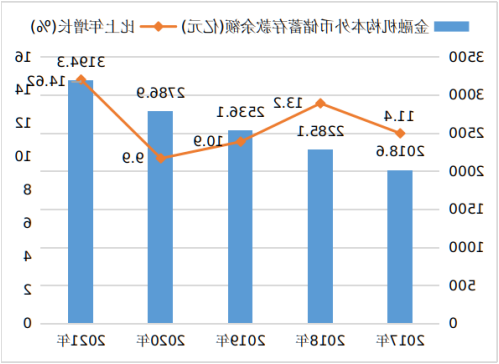 全球十大外围足球平台