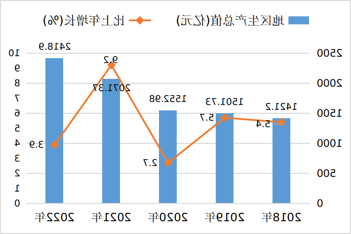 图1.png 全球十大外围足球平台