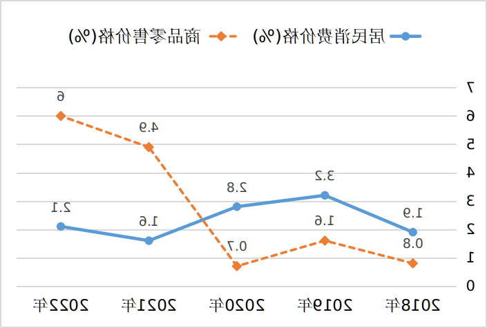 图2.png 全球十大外围足球平台