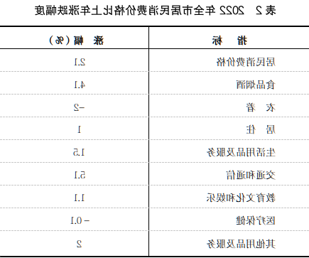 表2.png 全球十大外围足球平台