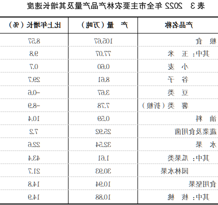 表3.png 全球十大外围足球平台