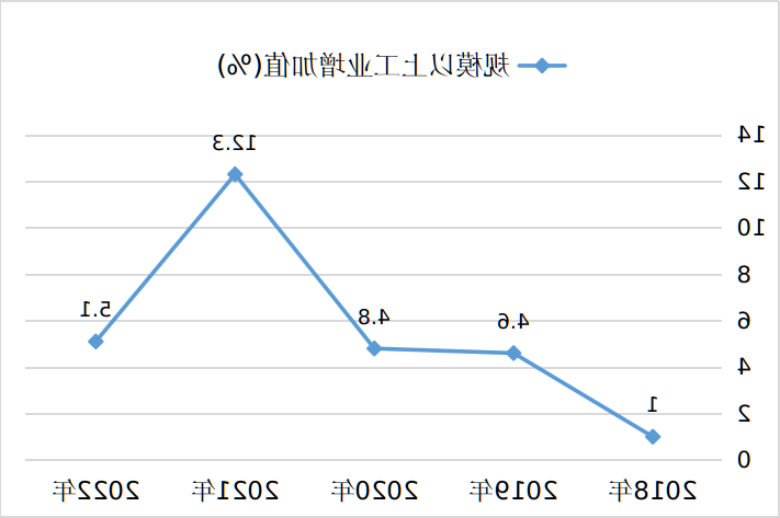 图3.png 全球十大外围足球平台