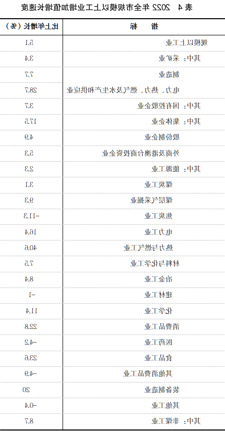 表4.png 全球十大外围足球平台