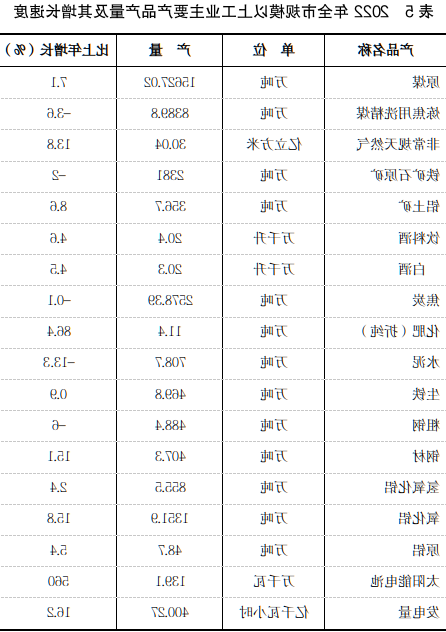 表5.png 全球十大外围足球平台
