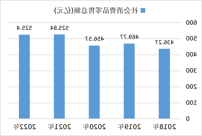 图6.png 全球十大外围足球平台