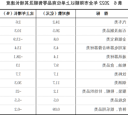 表6.png 全球十大外围足球平台