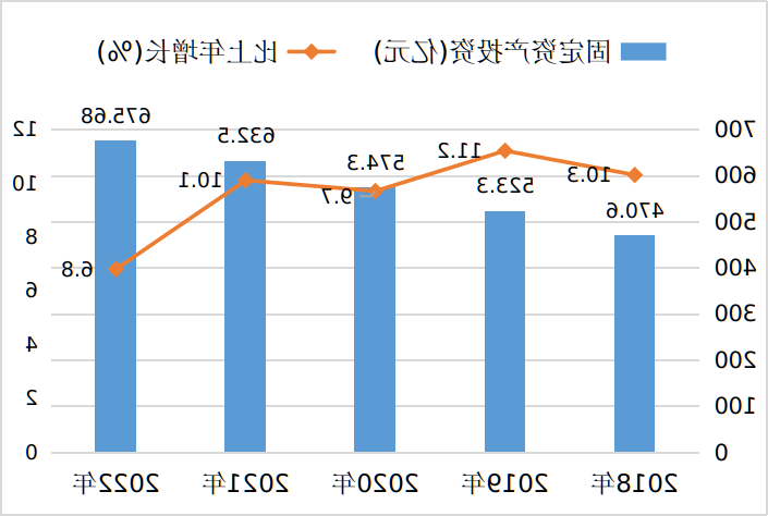 图7.png 全球十大外围足球平台