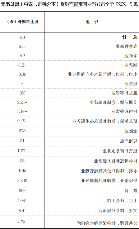 表7.png 全球十大外围足球平台