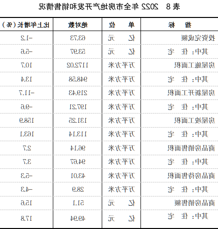 表8.png 全球十大外围足球平台