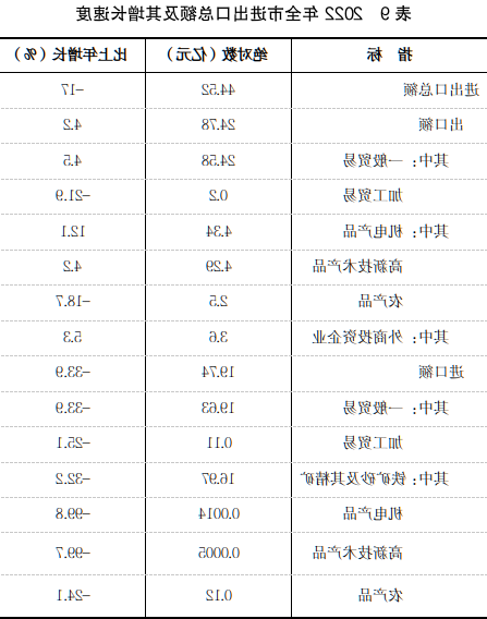 表9.png 全球十大外围足球平台