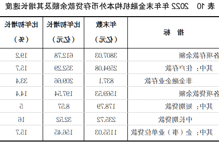 表10.png 全球十大外围足球平台