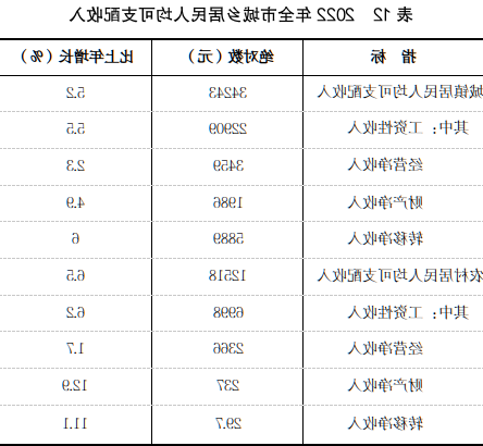 表12.png 全球十大外围足球平台