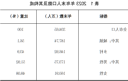 全球十大外围足球平台