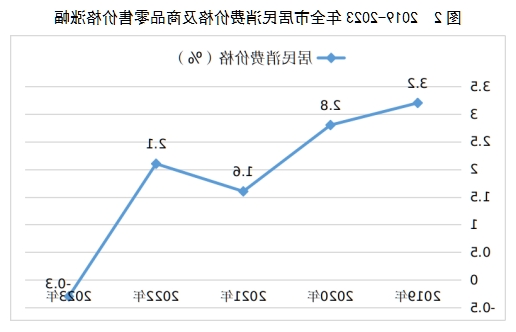 全球十大外围足球平台