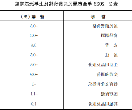 全球十大外围足球平台
