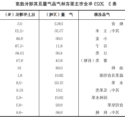 全球十大外围足球平台