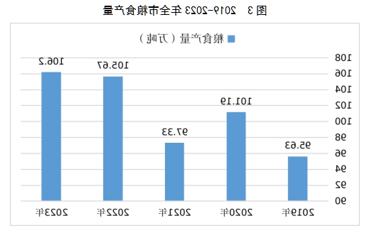 全球十大外围足球平台