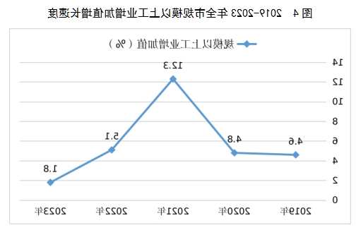 全球十大外围足球平台