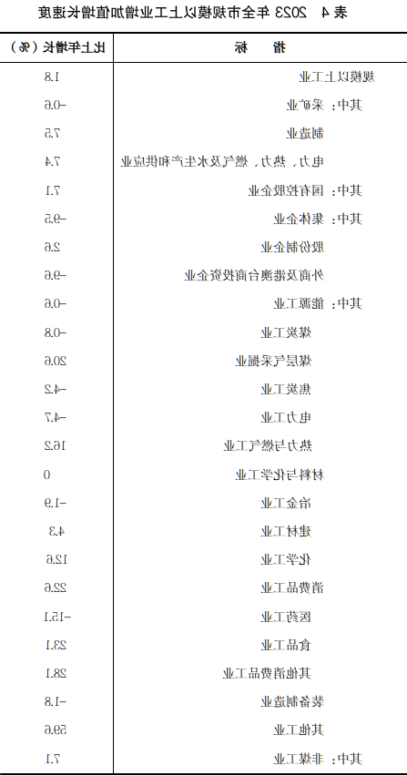 全球十大外围足球平台