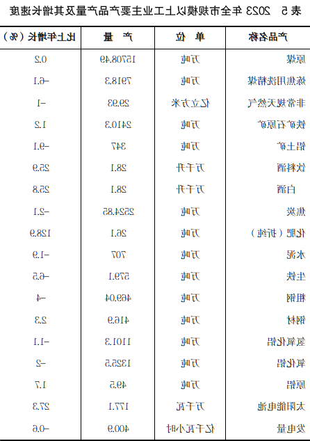 全球十大外围足球平台